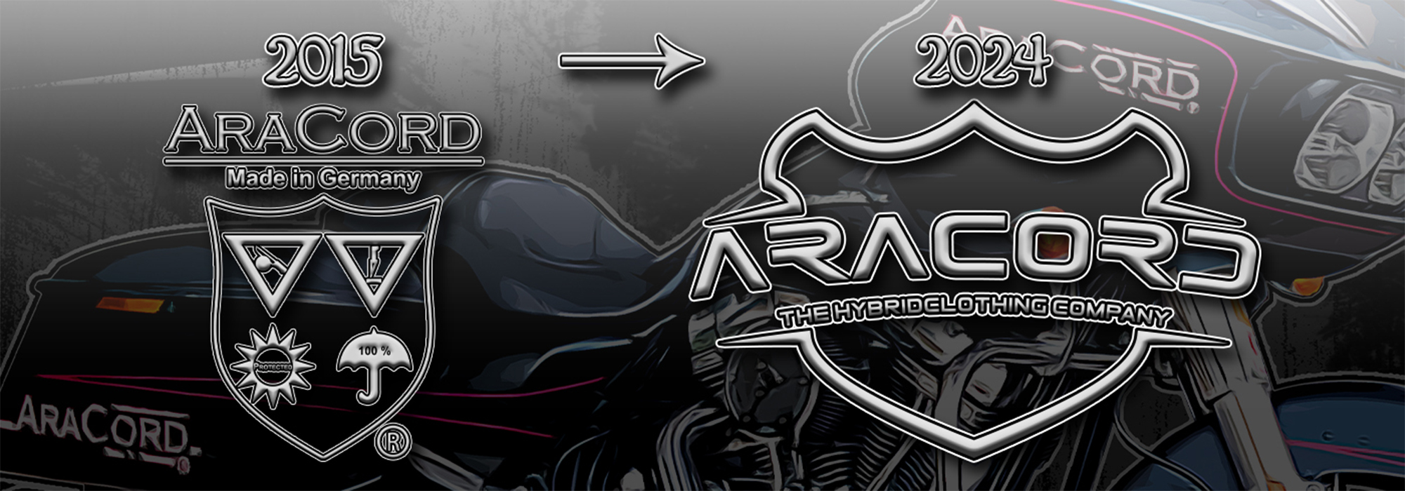 Banner Aracord Logo 2015 und 2024